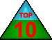 пользователь в TOP 10