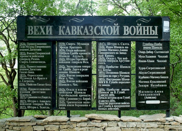 Хронология Кавказской войны XIX века.