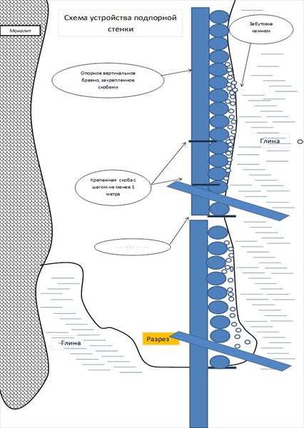 Рисунок6.emf