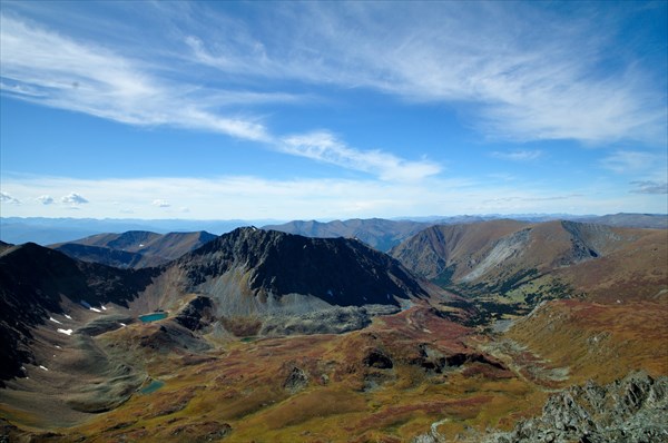 Вид с горы 2808 на верховья р. Кызыл-Ютук