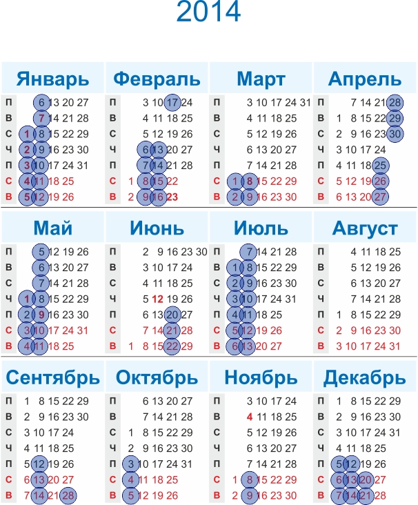 Какой день недели была дата