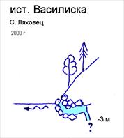 Василиска