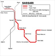 Трамвайное сообщение Сассари