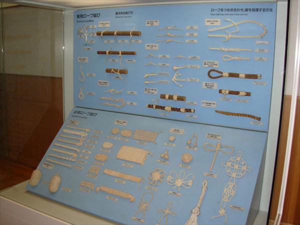 Схема узлов из морского музея