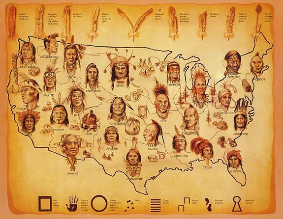 Native-americans