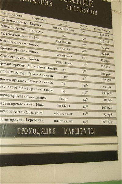 расп
