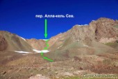 п. Алла-Кель Северный
