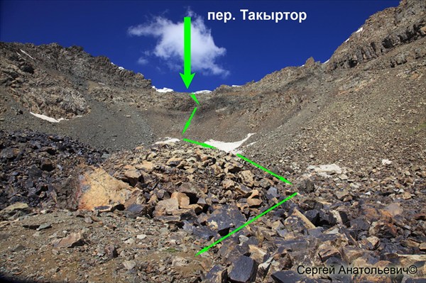 Вид на п. Такыртор со стороны спуска