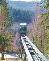 Трамвай-лифт к началу тропы на Ukko-Koli