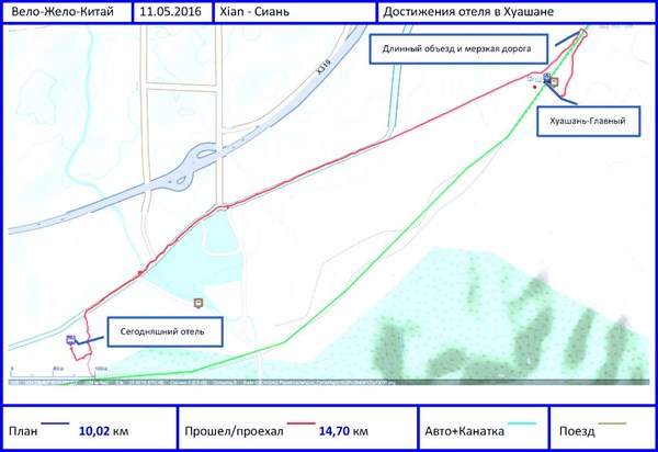 11.05х