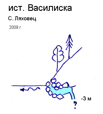 Василиска