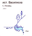 Василиска