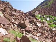 Сложный спуск