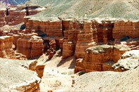 Чарынский каньон-Чарынский каньон