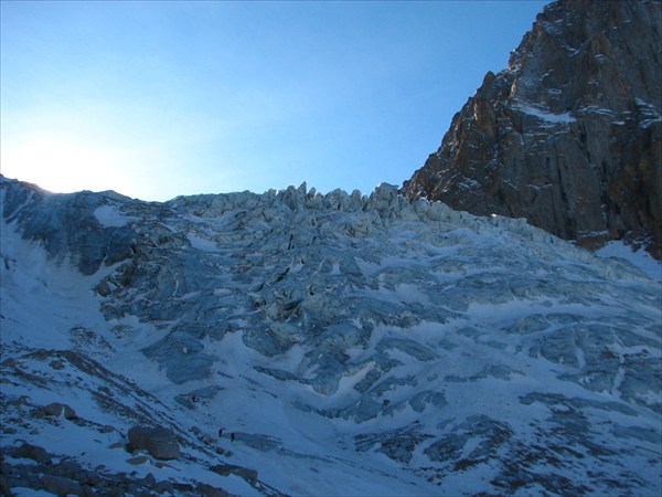 Ледник Ак-Сай