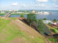 Вид на Оку с Дятловых гор-город Нижний Новгород
