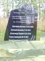 Памятник погибшим лыжникам, о.Вороний.