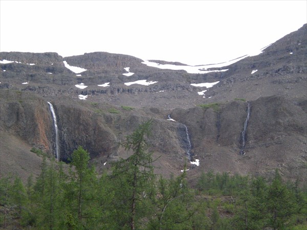 Водопады в долине Геологической