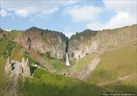 Водопад Султан-Минеральные источники Джилы-Су
