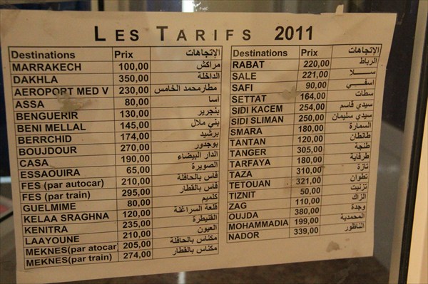 Стоимость автобусных билетов в офисе Супратурс