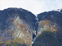 Мостик для щекотания нервов