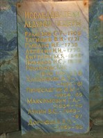 Памятная табличка