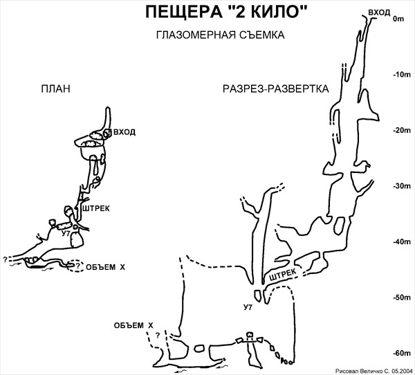 2 Кило Глазомерная съемка 2004г от Великана